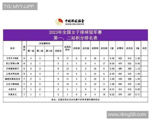 北京排球队的节奏变革引发热议推动排球运动新发展