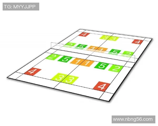 广州羽毛球队的训练节奏与技战术深度解析 广州羽毛球队的训练节奏与技战术深度解析