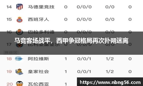 马竞客场战平，西甲争冠格局再次扑朔迷离