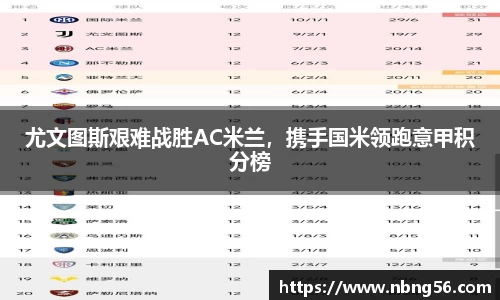 尤文图斯艰难战胜AC米兰，携手国米领跑意甲积分榜