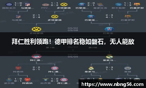 拜仁胜利领跑！德甲排名稳如磐石，无人能敌