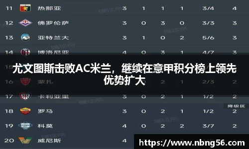尤文图斯击败AC米兰，继续在意甲积分榜上领先优势扩大