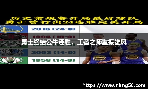 勇士终结公牛连胜，王者之师重振雄风