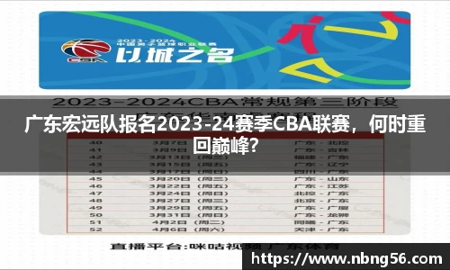 广东宏远队报名2023-24赛季CBA联赛，何时重回巅峰？