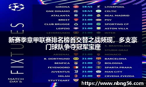 新赛季意甲联赛排名榜首交替之战频现，多支豪门球队争夺冠军宝座