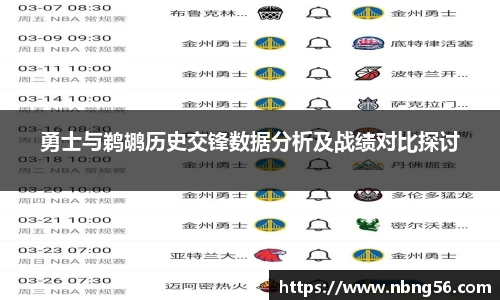 勇士与鹈鹕历史交锋数据分析及战绩对比探讨