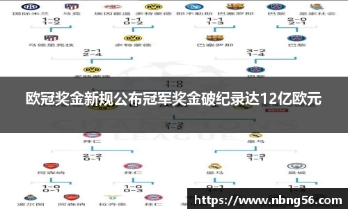 欧冠奖金新规公布冠军奖金破纪录达12亿欧元