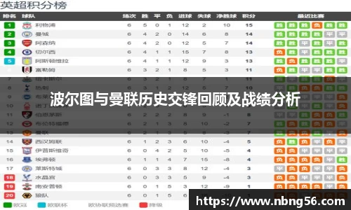 BB视讯官网