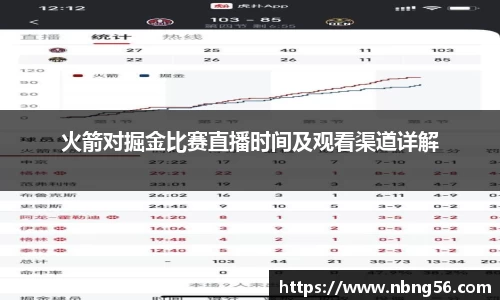 火箭对掘金比赛直播时间及观看渠道详解